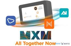 MXM Mobius - Modul s WiFi pro AI a EcoTech